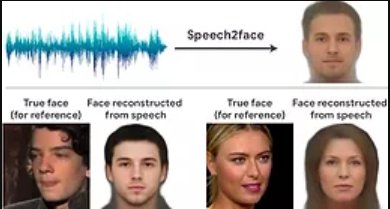 speech 2 face
